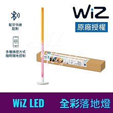 【台北點燈】飛利浦 PHILIPS Hue Sync HDMI BOX 影音燈光同步器 (PH007) 歷史價格詳細信息