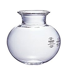 咖啡廣場隱藏版 歷史價格詳細信息