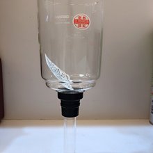 【HARIO】愛情白鴿濾紙20張 5入組 VCFL-02-20W 歷史價格詳細信息