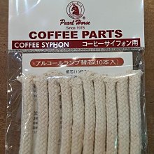 ~* 萊康精品 *~贈鬆餅粉 90公克 品諾 翻轉式鬆餅機 J41 保固一年  超取限一台 歷史價格詳細信息