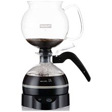 BODUM 電熱水壺 1.0L 歷史價格詳細信息