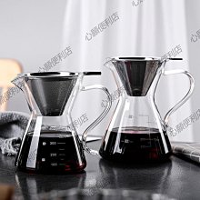 【Mr.Water】觸摸靈敏防水手機袋(7.2吋以下通用) 歷史價格詳細信息