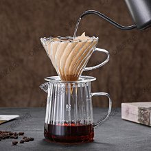 【Mr.Water】觸摸靈敏防水手機袋(7.2吋以下通用) 歷史價格詳細信息