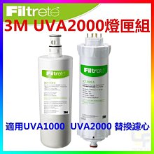 3M UVA3000 活性碳替換濾心 (3CT-F031-5) 歷史價格詳細信息