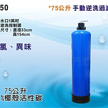 椰殼手環-B款【自然精品屋】 歷史價格詳細信息