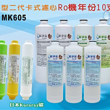 【龍門淨水】ST 奈米除菌99.9%濾心 10支 後置濾心 淨水器 飲水機(MT123-1) 歷史價格詳細信息