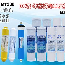 (套裝組) 台灣製造 200W-R2 2000流明 5000K 高亮度強光LED手電筒 日本LED 伸縮調焦 IP66 歷史價格詳細信息