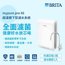 (贈好禮)德國BRITA mypure pro X9超微濾四階段硬水軟化型過濾系統 歷史價格詳細信息