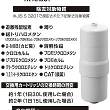 【Panasonic國際牌】電解水機中空絲膜本體濾芯/濾心P-37MJRC【台灣優水淨水生活館】 歷史價格詳細信息