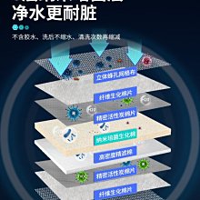 魚缸專用過濾棉高密度材料洗不爛魔毯生化8d超濾材海綿養魚過濾器【滿200元出貨】*居家特價 歷史價格詳細信息