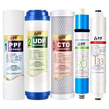 10套 特級轉售權電子書 平均一套139元 可自己看 可合法再轉賣 限時優惠 免運費 歷史價格詳細信息