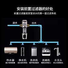 免運海爾大神童全自動洗衣機電腦板XQB75一M12699控制主板線路顯示版 歷史價格詳細信息
