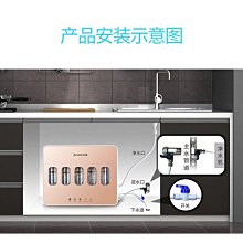 志高凈水器智能觸控即熱式水龍頭恒溫速熱家用搭配RO反滲透凈水機 歷史價格詳細信息