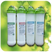 SHADEN 負離子活氧空氣清淨機 (AI-001) 強強滾 歷史價格詳細信息