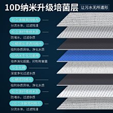 魚缸專用過濾棉高密度材料洗不爛魔毯生化8d超濾材海綿養魚過濾器【滿200元出貨】*居家特價 歷史價格詳細信息