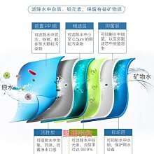 精品愛惠浦MC2雙聯凈水器 商用奶茶咖啡店專用大流量復合直飲水機過濾 歷史價格詳細信息