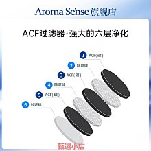除氯花灑沐浴器        水龍頭 過濾器 嬰兒用品 美白 廚房 7826  Seven star淨水網 歷史價格詳細信息