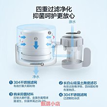 精品飛利浦凈水器家用水龍頭過濾器 自來水凈化廚房直飲機濾水器 歷史價格詳細信息