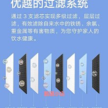 小米凈水器濾芯PP棉前置後置RO反滲透1號2號3號4號400G600G 1891 歷史價格詳細信息