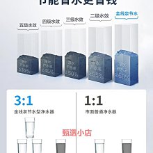RO純水機 400加直接輸出卡式快拆 自動水質顯示   RO機   貨號 601822   Seven star淨水網 歷史價格詳細信息