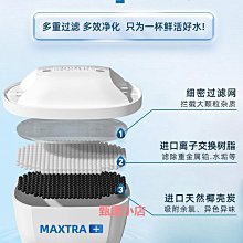 精品德國Hohner和來十孔藍調初學布魯斯口琴MarineBandDeLuxe MBD 歷史價格詳細信息
