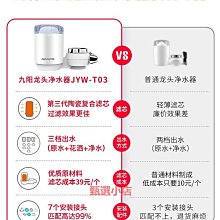 精品前置過濾器家用全自動刮洗反沖洗全銅全屋凈水大流量凈水器免換芯 歷史價格詳細信息