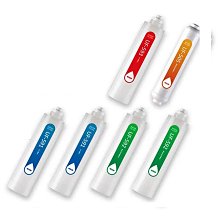 賀眾牌UR-6602AW-1專用濾芯(含RO膜) 歷史價格詳細信息