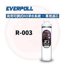 【EVERPOLL】可調直出式RO淨水組 (RO-800T) 歷史價格詳細信息