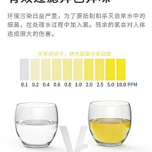 配3M空氣凈化器濾網KJEA4187/4188/KJ306/PN38816濾芯MFAF418/200#新祥 歷史價格詳細信息