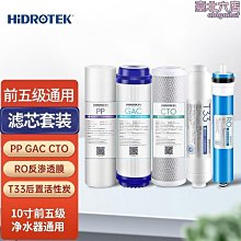 小米凈水器濾芯PP棉前置後置RO反滲透1號2號3號4號400G600G 1891 歷史價格詳細信息