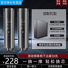 A108-電焊機 歷史價格詳細信息