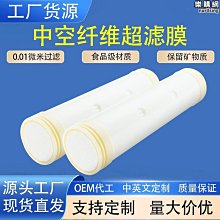 不鏽鋼水泵配件葉輪 冷凝泵銅葉輪鑄造生產臥式離心式清水泵葉輪 歷史價格詳細信息