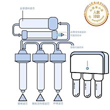 【上手家居】超微米玻璃磨腳皮(去腳皮/刮腳皮/磨腳器/足部去角質/腳皮刀/搓腳板/去死皮) 歷史價格詳細信息