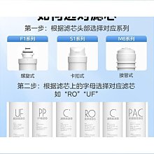 華淨活性碳醫用口罩 (未滅菌)-成人 5入X10包 歷史價格詳細信息