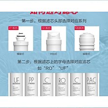 品質淨水器濾芯家用10寸通用PP棉顆粒活性碳壓縮炭前三級套裝純淨水機 歷史價格詳細信息