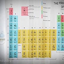 【輕工業家具 】 復古作舊圓形鐵質把手托盤-圓型餐具麵包點心盤刀叉杯子茶壺下午茶收納餐廳廚房拍攝道具擺飾北歐洲鄉村工業風 歷史價格詳細信息