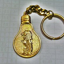 合金電鍍吊墜龍五爺唐卡嘎烏盒佛牌項鏈五臺山旅游紀念掛墜送掛繩 歷史價格詳細信息