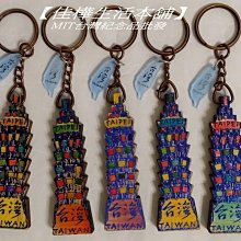 【佳樺彩色護身符】濟公.藥師佛.騎龍觀音.普賢.地藏王菩薩.八寶吉祥.達摩祖師.文殊師利菩薩.大白傘蓋佛母.宗喀巴結緣護身符 歷史價格詳細信息