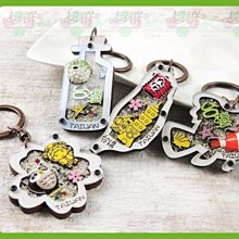 台灣台北101 明信片 歷史價格詳細信息