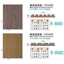 網建行☆鏤空窗花板-電腦雕刻-鏤空雕刻-雕刻-浮雕-客製化合輯Y03 歷史價格詳細信息