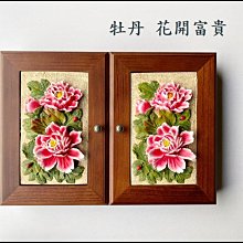《雙門立體．蒙古包蚊帳》最高160cm+雙開門【單人】防蚊．驅蚊 歷史價格詳細信息