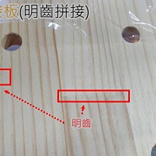 網建行☆鏤空窗花板-電腦雕刻-鏤空雕刻-雕刻-浮雕-客製化合輯Y03 歷史價格詳細信息