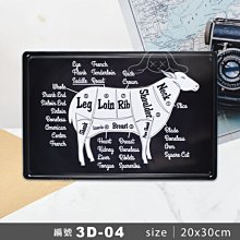 復古工業風鐵皮車牌畫酒吧墻面裝飾品ins房間墻壁掛飾創意小掛件 歷史價格詳細信息