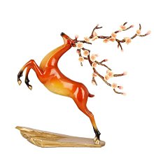 福品 鐵柄園藝合鋸 140 歷史價格詳細信息