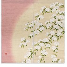 手繪門牌 露營門牌 歷史價格詳細信息