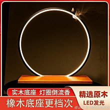 【書燈】禪定天眼通之實驗(上下冊), 天眼慧眼法眼的追尋(上中下三冊) , 馮馮著，天華出版共五冊，售590元。 歷史價格詳細信息