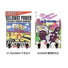 【FEPC】Esense D852 藍牙迷你接收器 50米 V5.2 EDR 【新品.含發票.免運費.歡迎自取】 歷史價格詳細信息