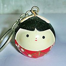 L.已稍有年代展開長約38公分三折式木質南無觀世音菩薩/南無阿彌陀佛/南無大勢至菩薩擺飾 歷史價格詳細信息