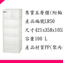 聯府附輪整理箱33L(1入)高型收納箱K16 歷史價格詳細信息