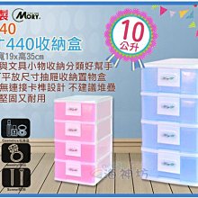 MORY五層抽屜收納櫃-175L 歷史價格詳細信息